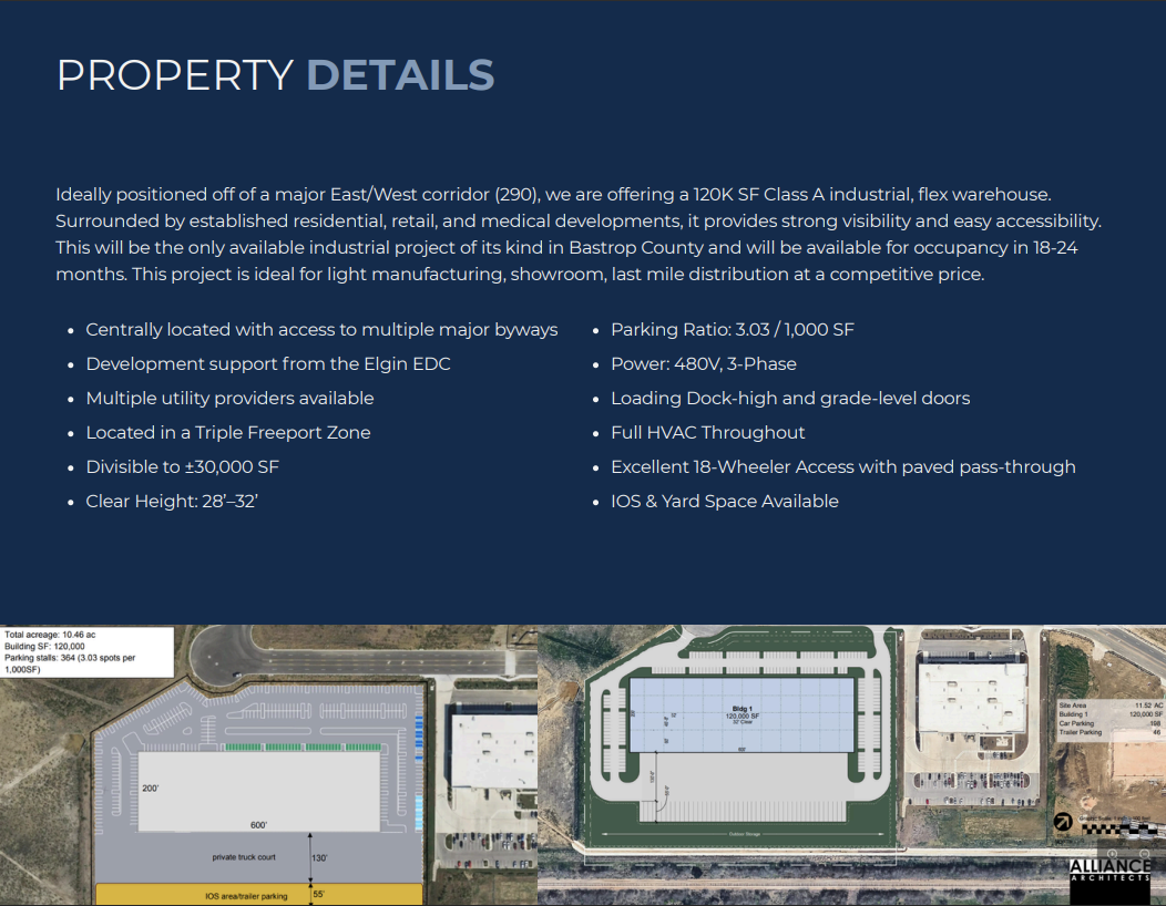Property Details