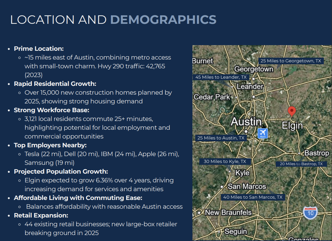 Location and Demographics